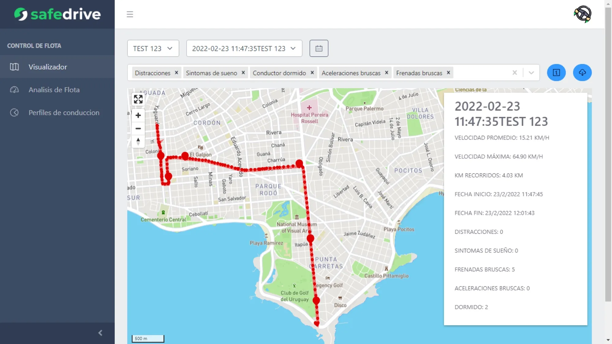 PFC. La aplicación React para analizar recorridos, eventos y métricas.